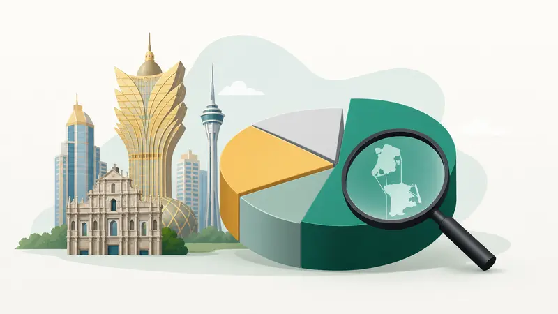 Dominasi Pasar Galaxy dan MGM China di Macau: Tinjauan UBS Bulan Juli